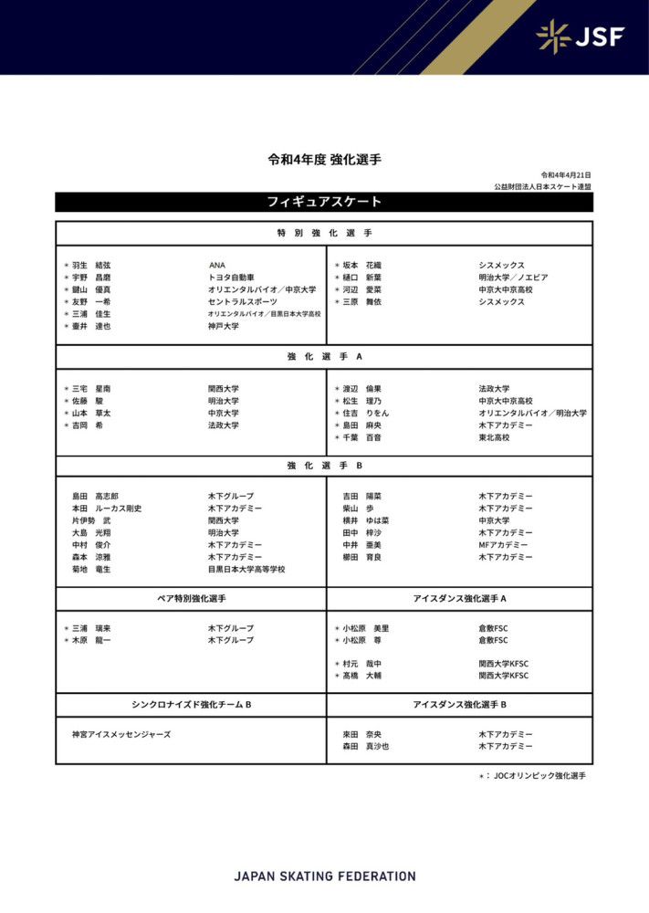 这就是我最欣赏所有队员的地方——他们真的在场上拼尽全力。